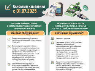 Информация инспекции Министерства по налогам и сборам РБ